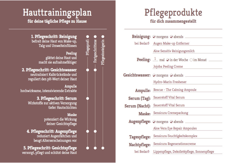 Hauttrainingsplan 00019