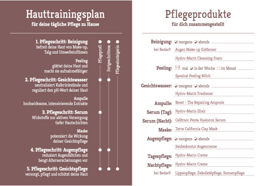 Hauttrainingsplan 00233