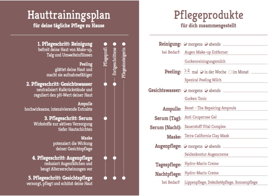 Hauttrainingsplan 00221