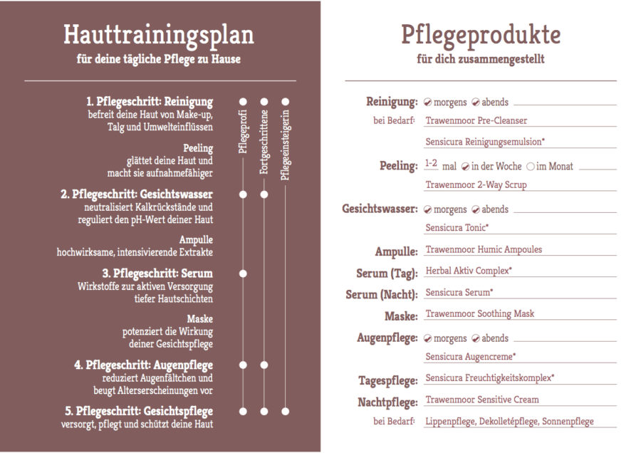 Hauttrainingsplan 00165