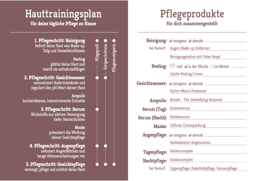 Hauttrainingsplan 00283