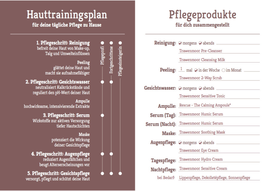 Hauttrainingsplan 00059