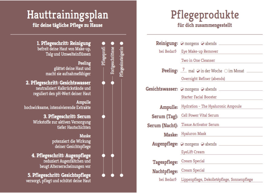 Hauttrainingsplan 00162